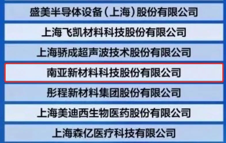 热烈庆贺｜荣登2023上海硬核科技企业TOP100强榜单，威廉希尔新材创新实力再获认可！(图2)